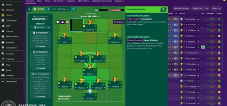 Football Manager 2020 Screenshot